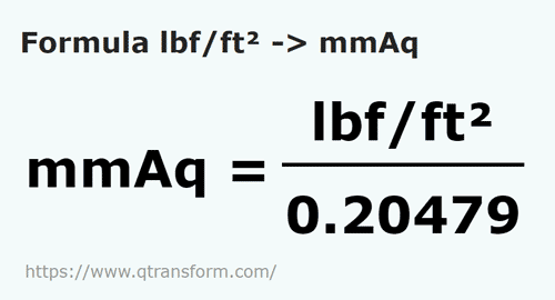 formulu Pound kuvvet/metrekare ila Milimetre su sütunu - lbf/ft² ila mmAq