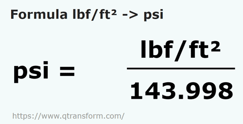 Libra De Fuerza Pie Cuadrado A Psi Lbf ft A Psi Convertir Lbf ft 