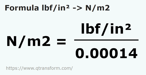 formula фунт сила / квадратный дюйм в Ньютон/квадратный метр - lbf/in² в N/m2