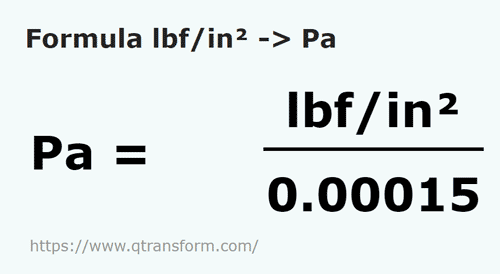 formula Pounds force/square inch to Pascals - lbf/in² to Pa
