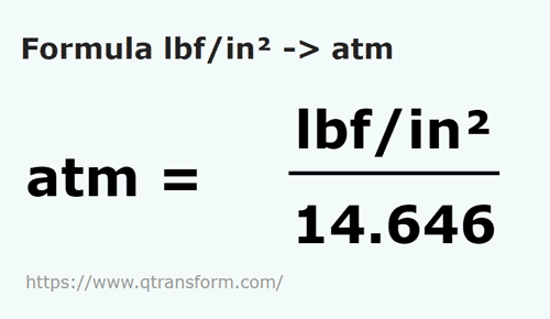 formula Libra forte/polegada patrat em Atmosferas - lbf/in² em atm