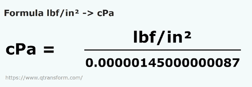 formula Paun daya / inci persegi kepada Sentipascal - lbf/in² kepada cPa