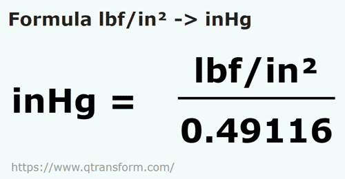 formula Libra forte/polegada patrat em Polegadas de mercúrio - lbf/in² em inHg