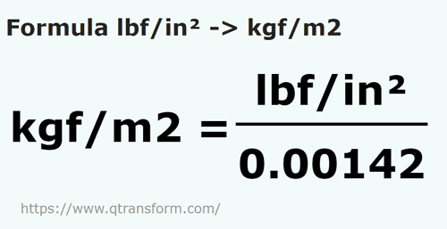 formule Pondkracht / vierkante inch naar Kilogram kracht / vierkante meter - lbf/in² naar kgf/m2
