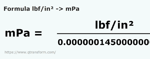formula Libras fuerza por pulgada cuadrada a Milipascals - lbf/in² a mPa