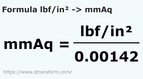 formula фунт сила / квадратный дюйм в миллиметр водяного столба - lbf/in² в mmAq
