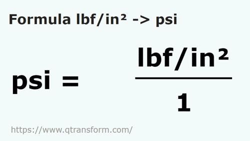 formula Pound forta pe inch patrat in Psi - lbf/in² in psi