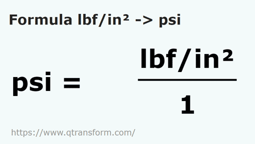 formula Libbra forza/pollice quadrato in Psi - lbf/in² in psi