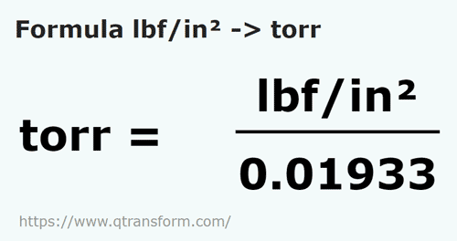 formula Libra forte/polegada patrat em Torrs - lbf/in² em torr