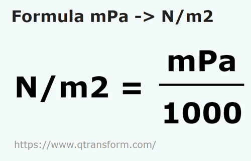 umrechnungsformel Millipascal in Newton / quadratmeter - mPa in N/m2