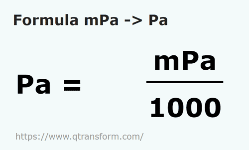 formula Milipascals em Pascals - mPa em Pa
