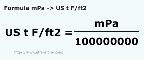 formule Millipascals en Tonnes courtes force/pied carré - mPa en US t F/ft2