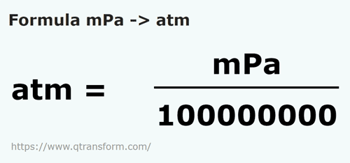 formule Millipascals en Atmosphères - mPa en atm