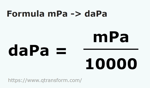 formula Milipascals em Decapascals - mPa em daPa