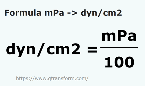 formula Milipascal in Dyne / centimetro quadrato - mPa in dyn/cm2