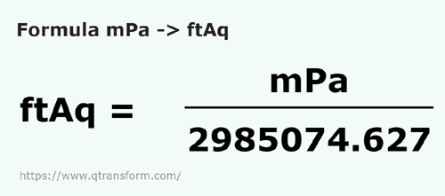 formula Milipaskal na Stąpac słupie wody - mPa na ftAq