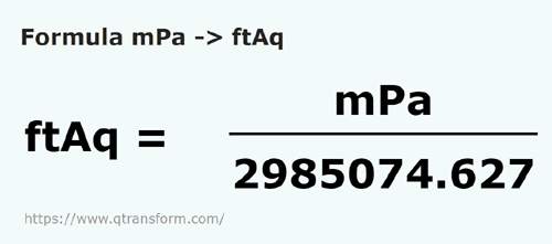 umrechnungsformel Millipascal in Fuße Wassersäule - mPa in ftAq