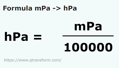 formula Millipascals to Hectopascals - mPa to hPa