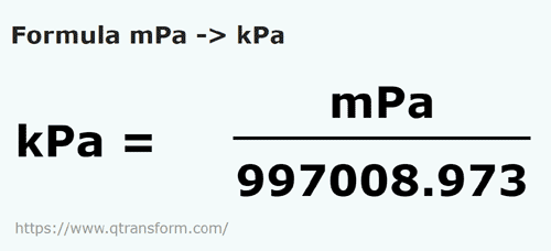 vzorec Milipascalů na Kilopaskalů - mPa na kPa