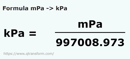 umrechnungsformel Millipascal in Kilopascal - mPa in kPa