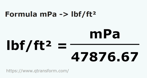 formula Milipascals a Libra de fuerza / pie cuadrado - mPa a lbf/ft²