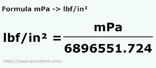 formula Milipascals em Libra forte/polegada patrat - mPa em lbf/in²