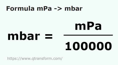 formula Milipascals em Milibars - mPa em mbar