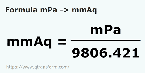 formula миллипаскали в миллиметр водяного столба - mPa в mmAq