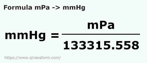 formula Milipaskal na Milimetrow słupa rtęci - mPa na mmHg