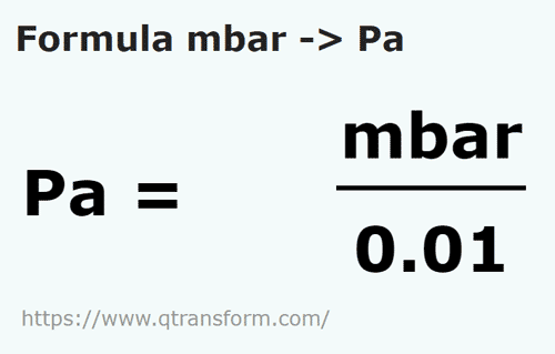 formula Millibars to Pascals - mbar to Pa
