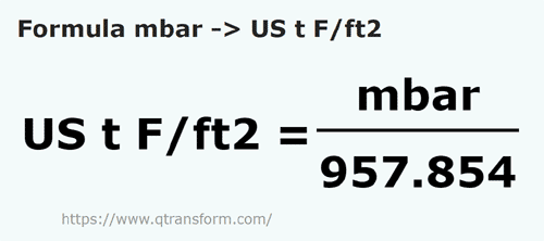 formula миллибар в короткая тонна силы/квадратный - mbar в US t F/ft2