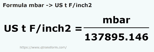 umrechnungsformel Millibar in Kurze Kraft Tonnen / Quadratzoll - mbar in US t F/inch2