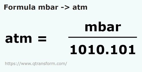 formula Millibars to Atmospheres - mbar to atm