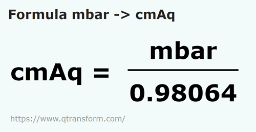 formule Millibar naar Centimeter waterkolom - mbar naar cmAq