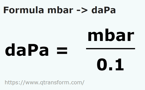 formule Millibar naar Decapascal - mbar naar daPa