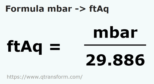 formula миллибар в фут на толщу воды - mbar в ftAq
