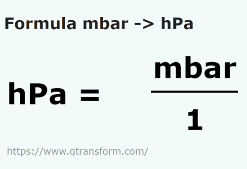 formulu Milibar ila Hektpascal - mbar ila hPa