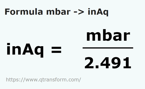 formula Millibars to Inchs water - mbar to inAq