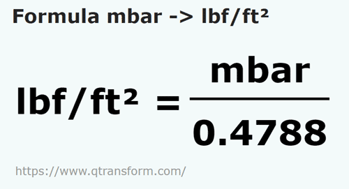 umrechnungsformel Millibar in Pfundkraft / Quadratfuß - mbar in lbf/ft²