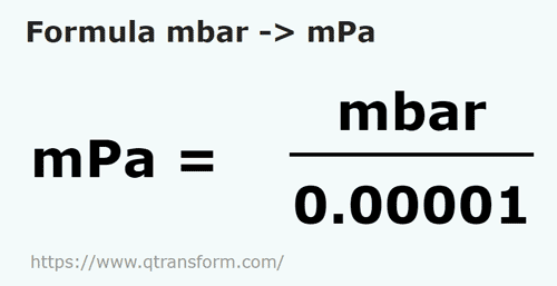 formulu Milibar ila Milipaskal - mbar ila mPa