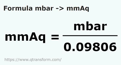 formule Millibars en Millimtre de colonne d'eau - mbar en mmAq