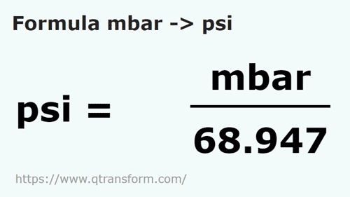 formula миллибар в Psi - mbar в psi