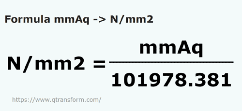 formula миллиметр водяного столба в Ньютон/квадратный миллиметр - mmAq в N/mm2