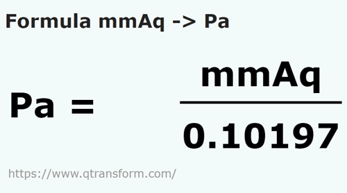 formula Colunas de água milimétrica em Pascals - mmAq em Pa