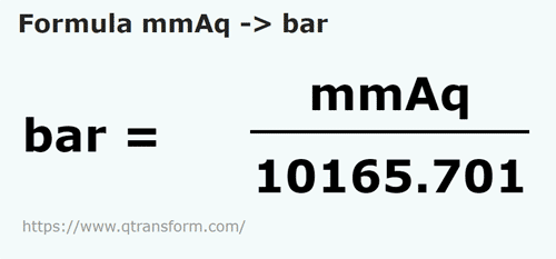 formula Colunas de água milimétrica em Bars - mmAq em bar