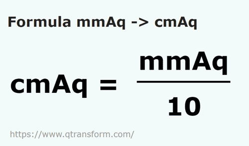 formula Milimetrow słupa wody na Centymetry słupa wody - mmAq na cmAq