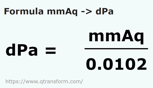 formula Milímetros de columna de agua a Decipascals - mmAq a dPa