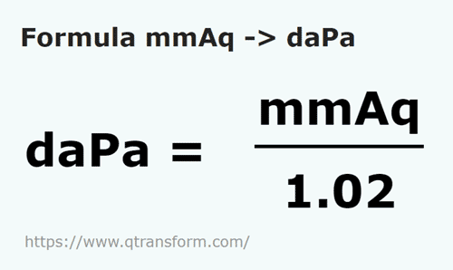 formula Colunas de água milimétrica em Decapascals - mmAq em daPa
