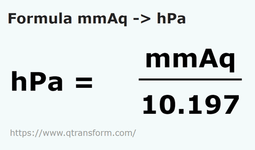 vzorec Milimetr vodního sloupce na Hektopascal - mmAq na hPa