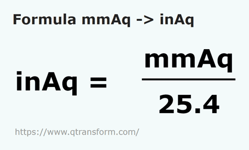 formula Milimetrow słupa wody na Cale słupa wody - mmAq na inAq